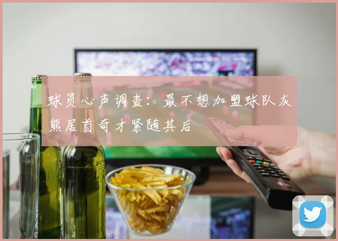 球员心声调查：最不想加盟球队灰熊居首奇才紧随其后